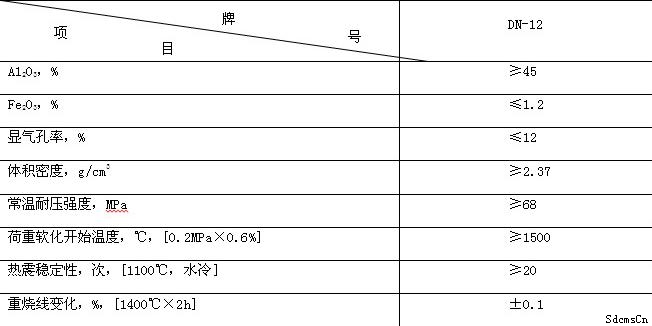 流钢砖理化指标 流钢砖理化指标